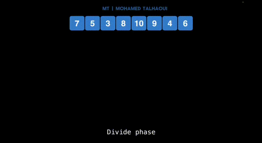 Fusion Sort Visualization