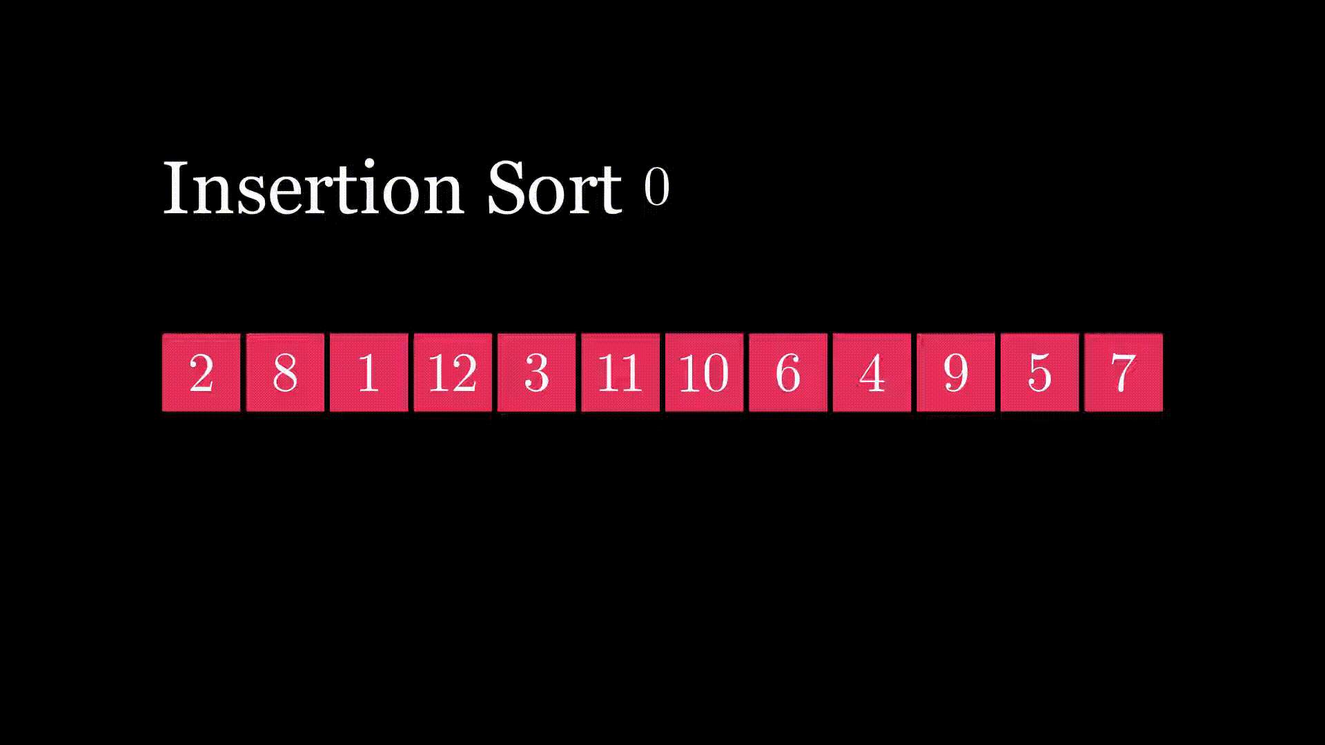 Insertion Sort Visualization