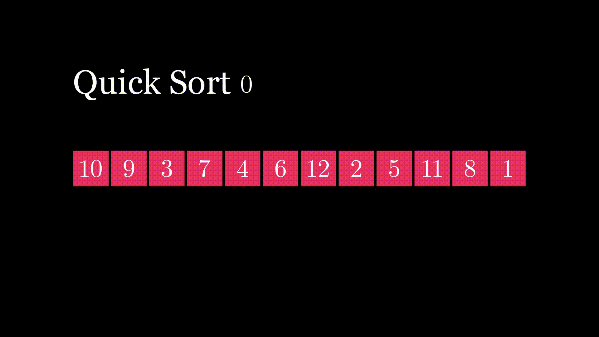 Quick Sort Visualization